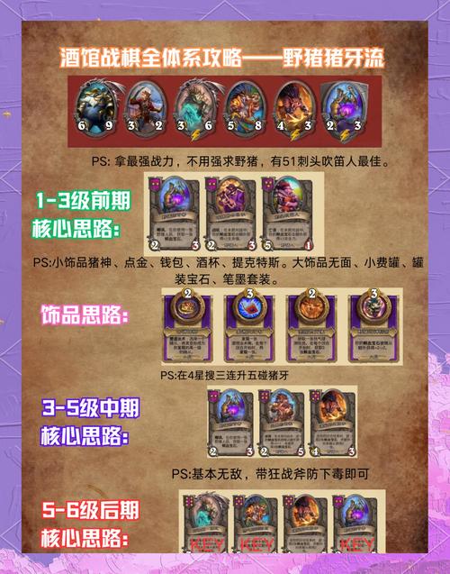 炉石传说小鬼飞车任务全攻略,解锁全新冒险之旅,赢取海量丰厚奖励!