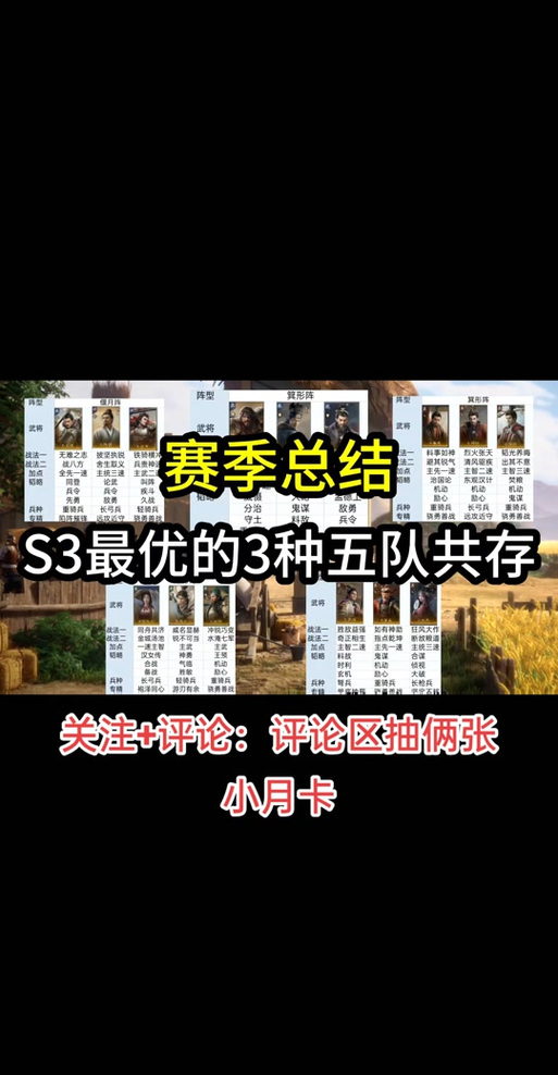 三国志战略版T0阵容揭秘,解锁霸业之路的终极钥匙,策略与激情的双重盛宴