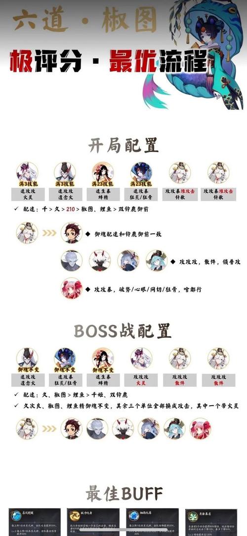 阴阳师手游深度攻略,揭秘SSR式神觉之绝技与实战应用,探索奇幻世界的无限可能
