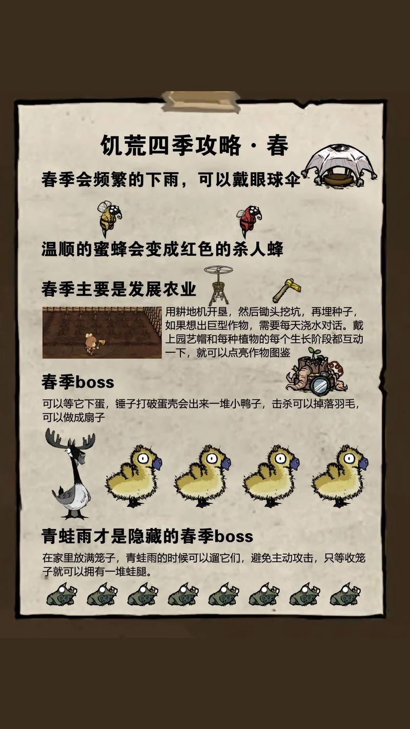 饥荒新手入门指南,掌握生存技巧,解锁趣味玩法