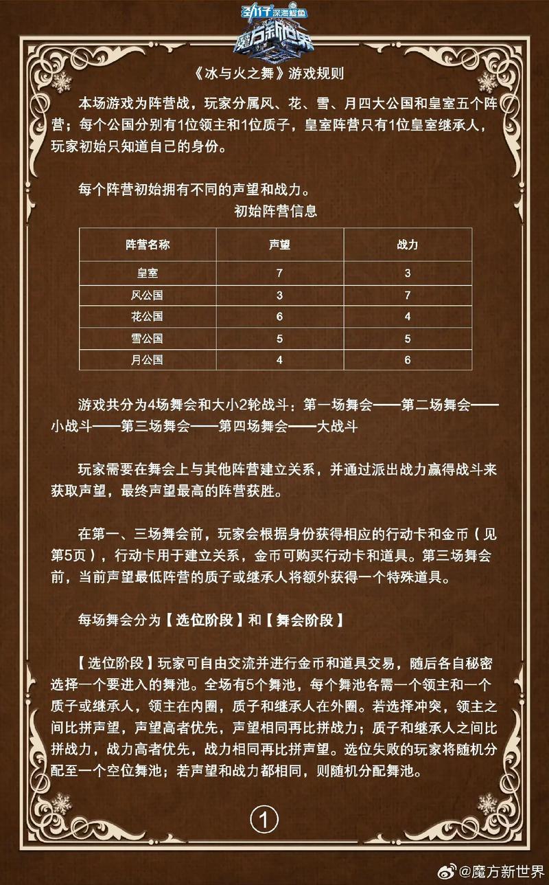 冰与火之舞隐藏关卡解锁秘籍,探索音乐宇宙的终极挑战