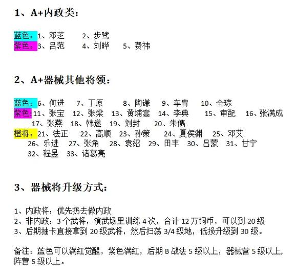 三国志战略版前期快速发展全攻略,解锁趣味玩法,称霸三国不是梦!