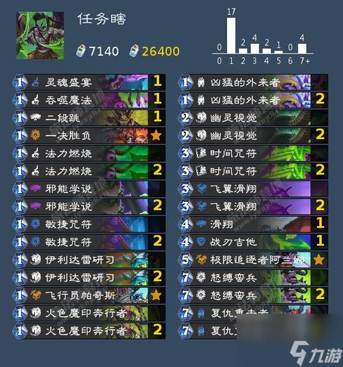 炉石传说恶魔宇宙术卡组推荐,探索黑暗力量的极致策略