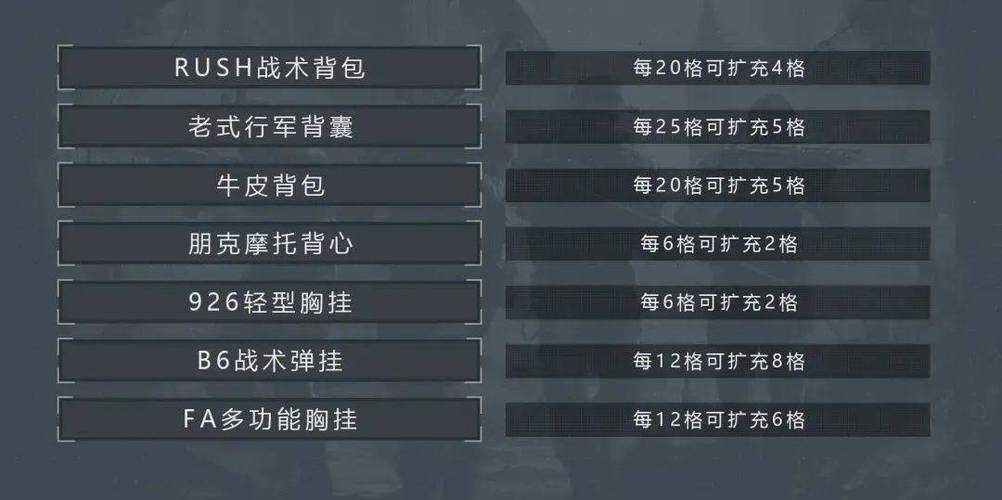 暗区突围丛林猎刃获取攻略及游戏趣味玩法介绍