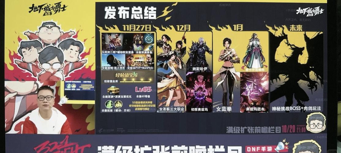 DNF起源公会贡献币高效获取全攻略,惊喜玩法揭秘,助你飞速积攒海量贡献币!