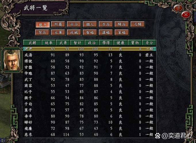 乱轰三国志后期最强武将阵容揭秘及趣味玩法探索