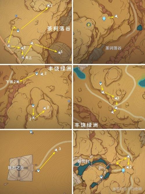 原神禽肉购买与获取攻略，最佳地点与趣味玩法揭秘