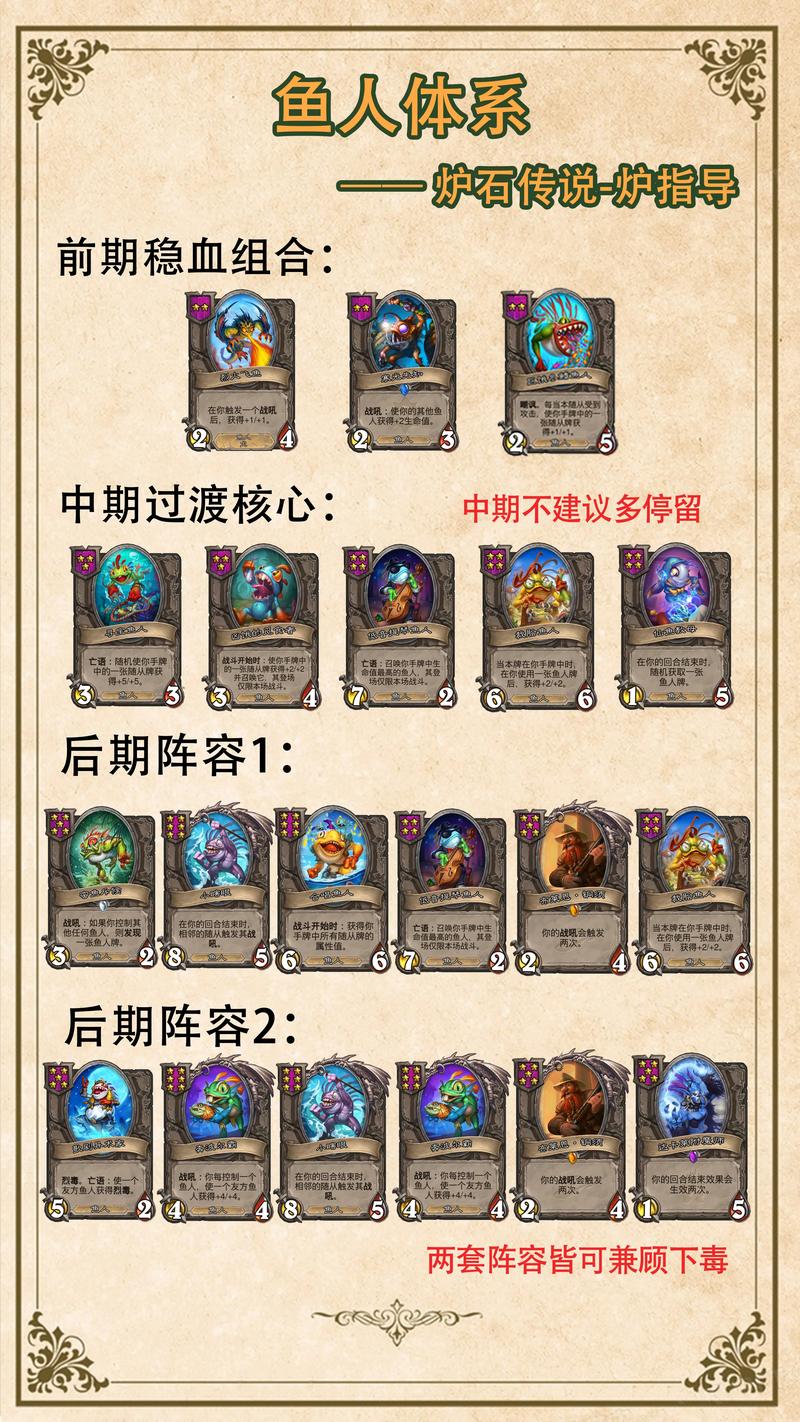 炉石传说酒馆战棋深度攻略与趣味阵容推荐,解锁全新策略对决