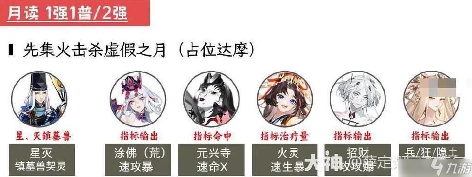 阴阳师超鬼王单吃深度攻略,策略挑战与游戏内涵全解析