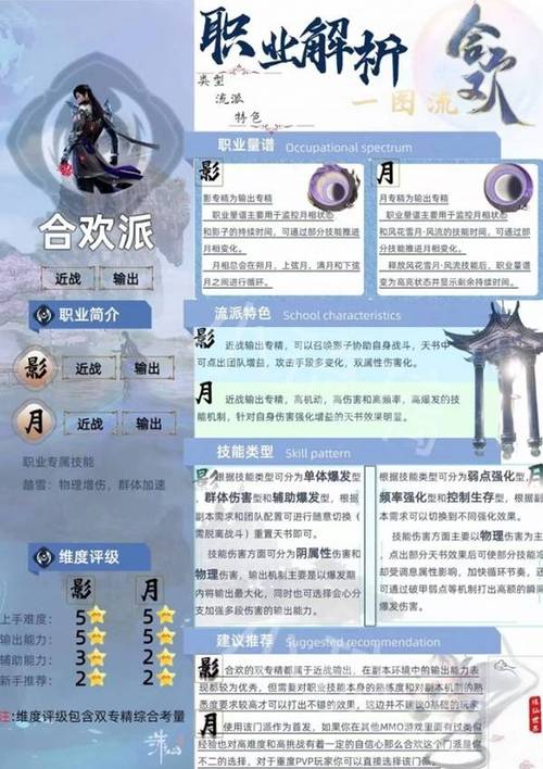 诛仙手游合欢灌注符选择指南,完美搭配与策略深度解析