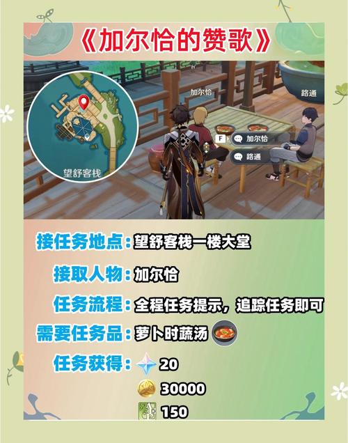 原神世界任务全攻略，揭秘隐藏剧情与丰厚奖励的终极秘诀