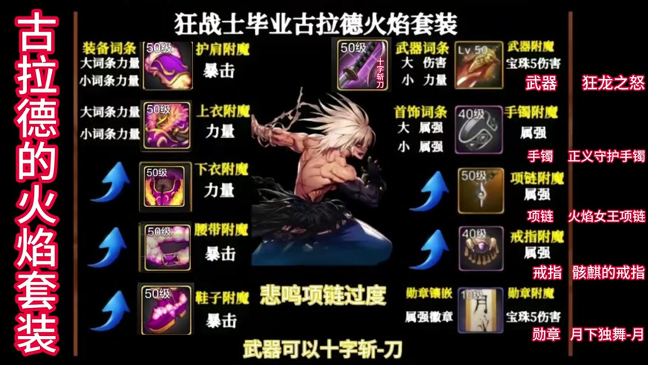 DNF手游新版本爆料,红眼三觉技能选择大揭秘,哪个才是你的最强战斗新宠?