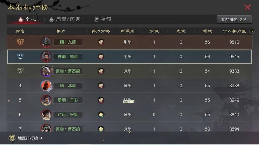 率土之滨蜀国步兵最强阵容搭配攻略——五套顶级蜀步阵容揭秘