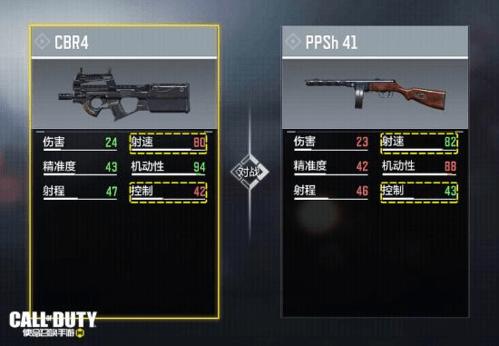 使命召唤手游高性价比枪械推荐,新手第一把枪该如何抉择?