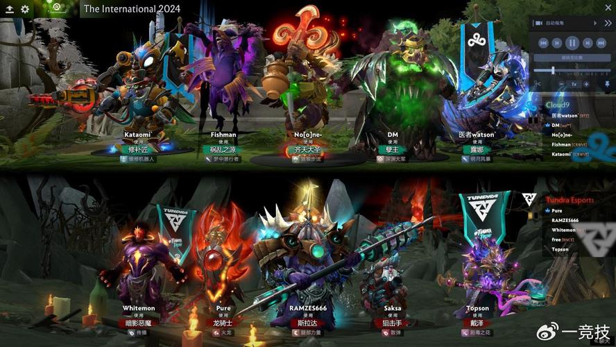 Dota2TI传奇,历届冠军战队及成员手游化大揭秘