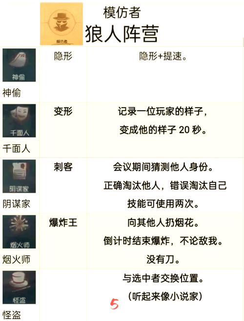 第五人格角色调整大揭秘,新玩法与策略挑战等你来探索!