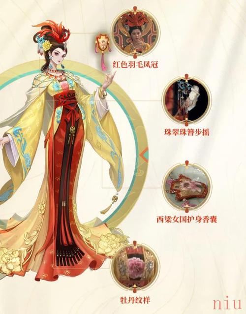 王者荣耀女儿国国王皮肤优惠券获取攻略,全面解析与趣味玩法探索