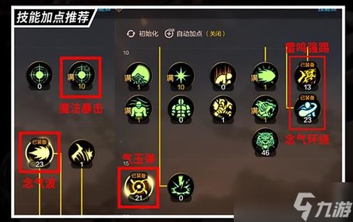 DNF手游气功师最强加点推荐及趣味玩法探索