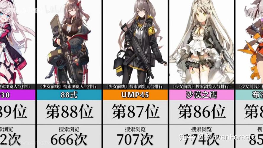 少女前线合金粽头兑换攻略及趣味玩法揭秘