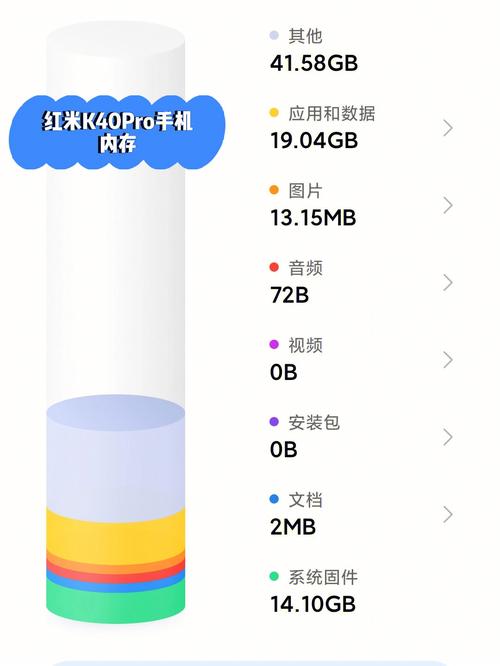 红米空间清理大师,解锁手机内存,畅玩精彩手游新体验!