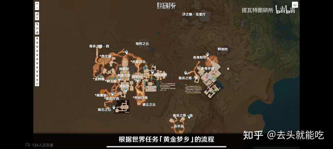 原神赤王遗迹通关攻略大揭秘,探索深藏秘宝的最佳路线与趣味玩法