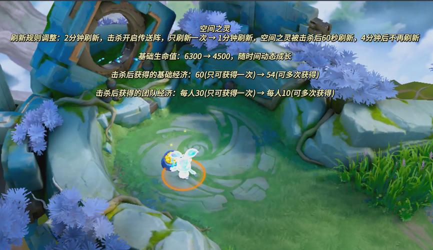王者荣耀体验服进不去?原因与趣味玩法揭秘!