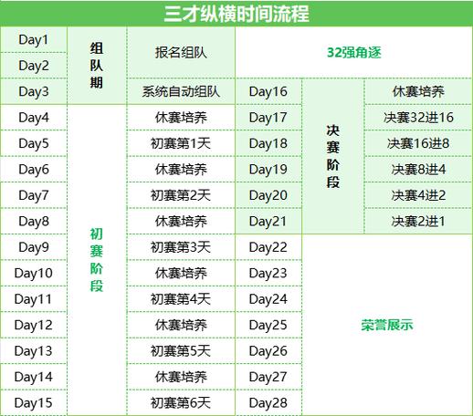新仙剑奇侠传中后期强力阵容搭配与趣味玩法揭秘