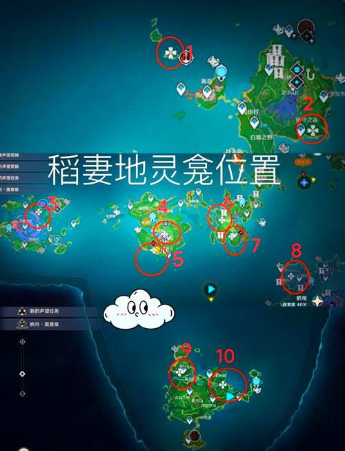 原神璃月地灵龛全探索,位置揭秘与趣味玩法指南