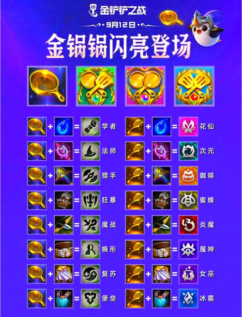 金铲铲之战神龙之巅棋盘保底价格揭秘,奢华策略盛宴,等你来战!