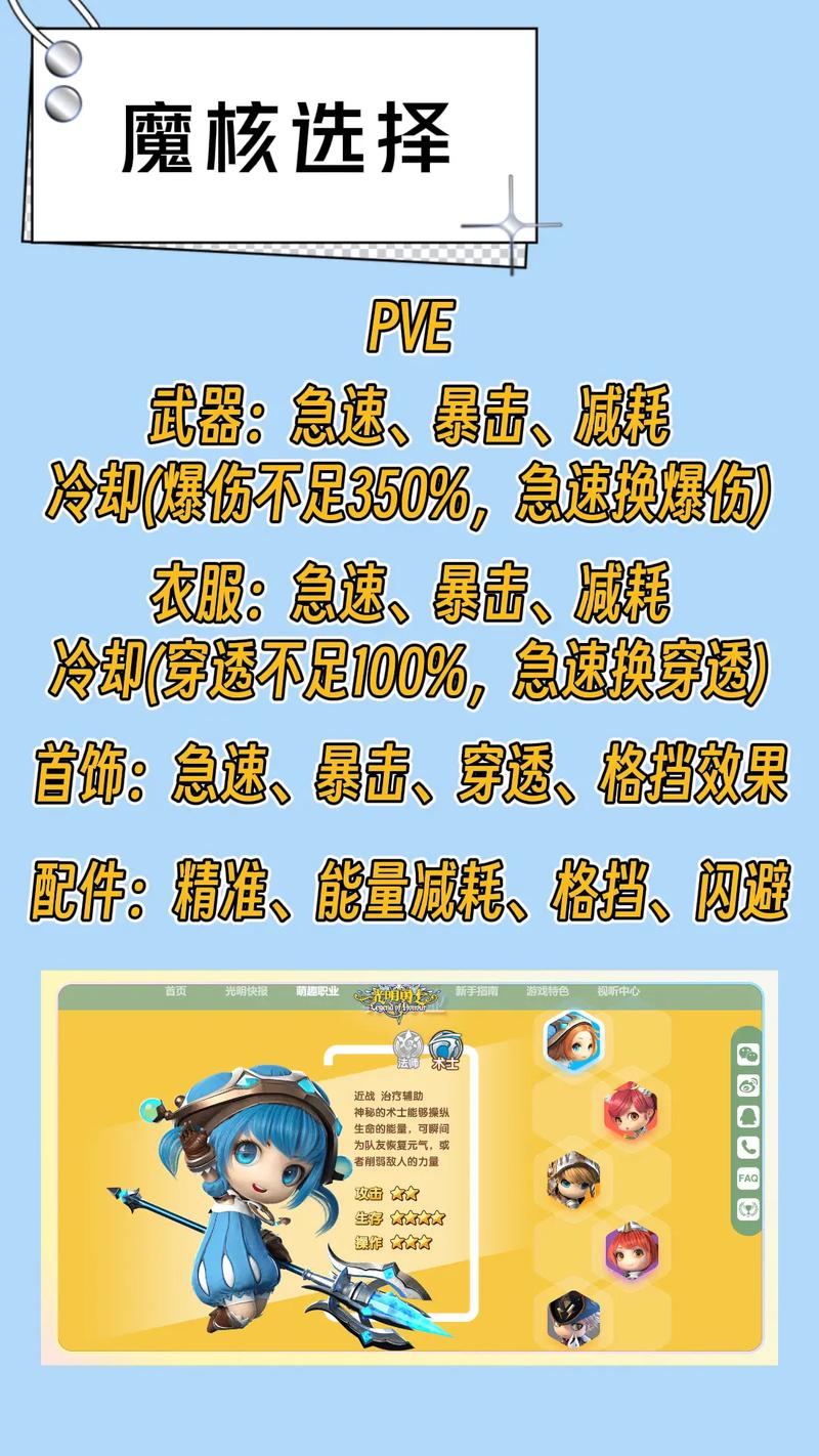 光明勇士法师转职深度解析，探索哪个职业分支更契合你的冒险之旅