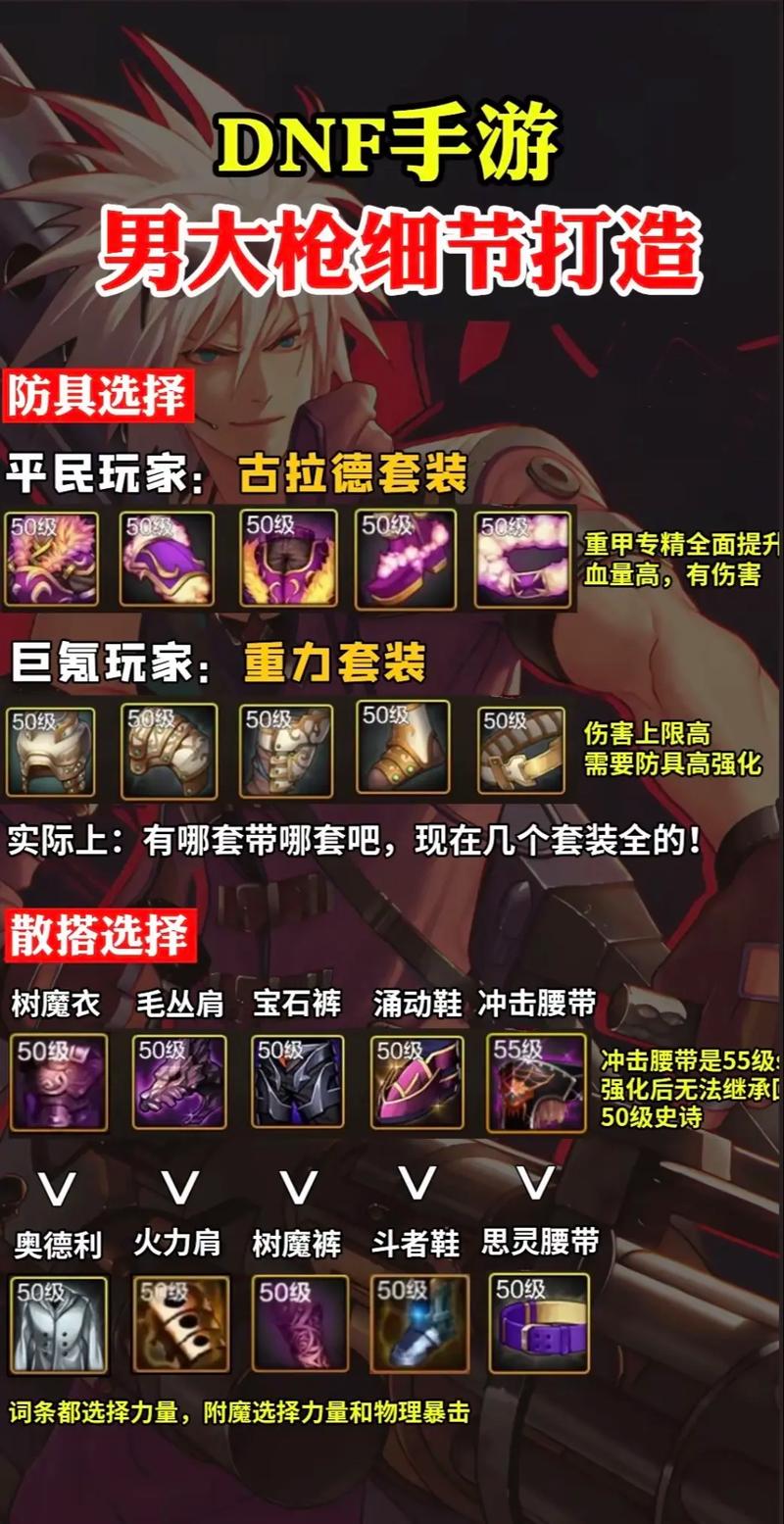 DNF手游大枪职业最炫武器外观大盘点,哪款才是你的颜值巅峰之选?