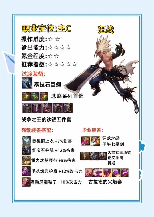 地下城与勇士手游,DNF机械觉醒任务详细攻略及趣味玩法揭秘