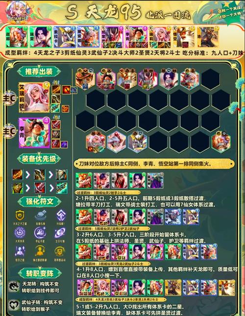 大话西游手游竞技场全职业伙伴搭配攻略,打造无敌阵容,解锁趣味新玩法!