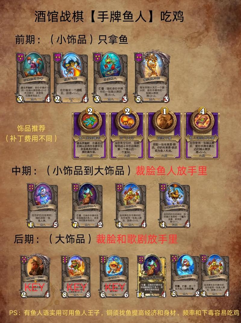 炉石传说战吼正确使用攻略,解锁全新战术维度,畅享卡牌对决乐趣