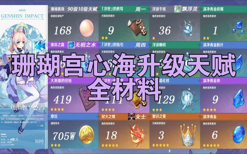 原神心海传说任务,锦囊指示地点深度探索全攻略与趣味玩法揭秘