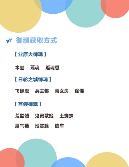 阴阳师秘籍大公开，白藏主御魂搭配全攻略，助你登顶御魂大师之路