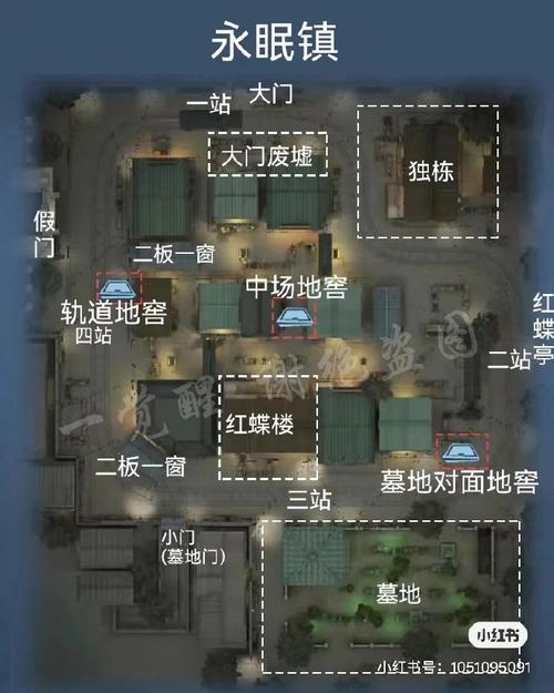 第五人格地窖逃脱秘籍与趣味玩法大揭秘