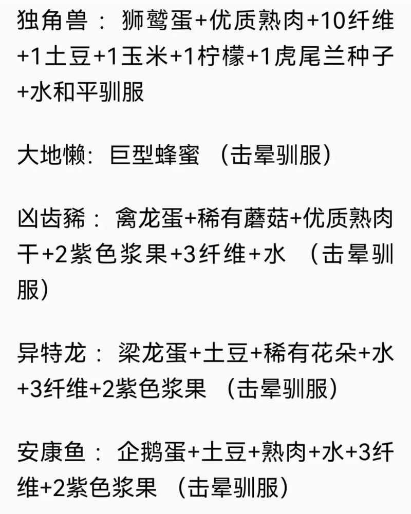 方舟，生存进化手游染料合成表大全深度解析及趣味玩法探索