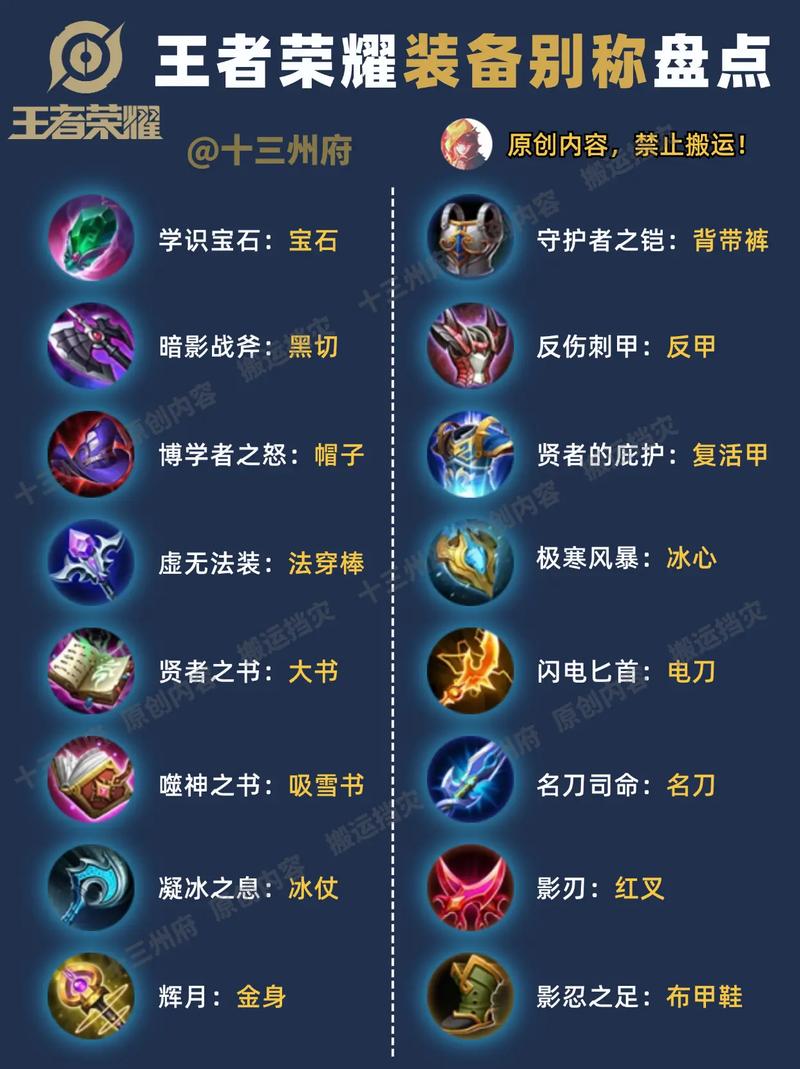 王者荣耀程咬金装备攻略,打造无敌坦克战士的秘诀