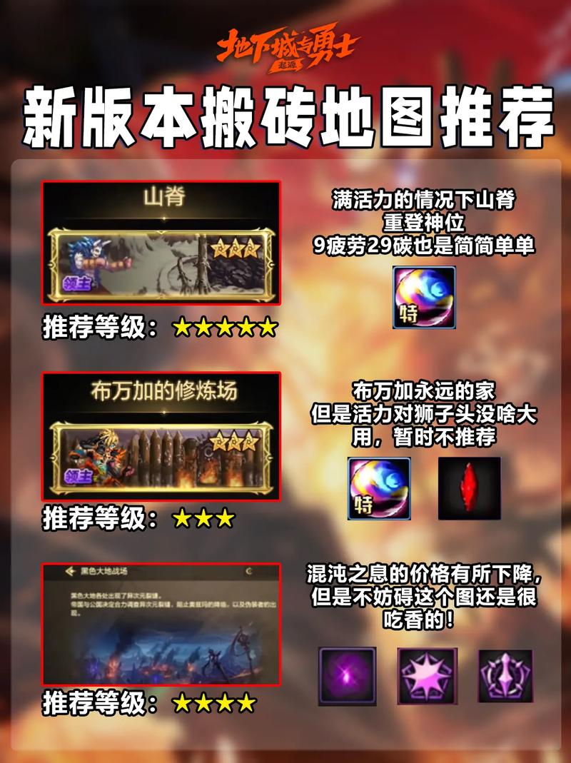 DNF手游高效搬砖攻略，揭秘热门地图与趣味玩法，助你游戏资源满满