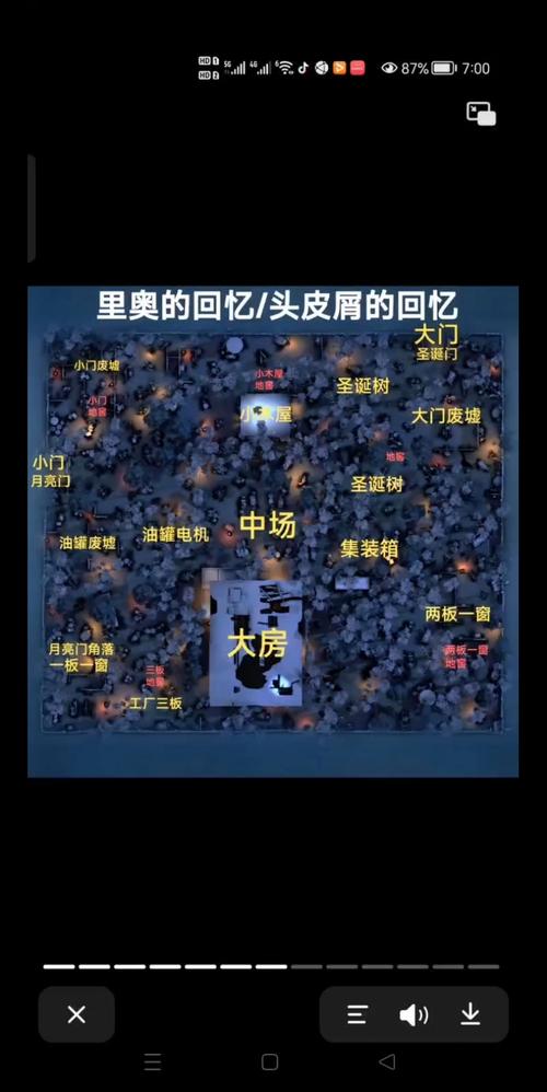 第五人格陷入回忆新玩法揭秘，探索庄园背后的秘密
