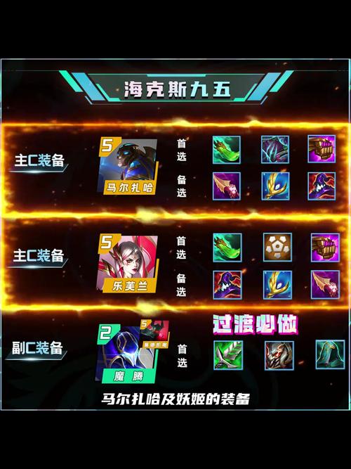 非人学园阿蛟全面攻略,解锁深海龙裔的终极力量,详细出装搭配与高效应援团推荐