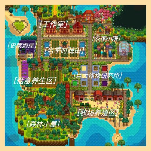 星露谷物语温室解锁全流程详细指南,从准备到成功的每一步,打造梦幻农场