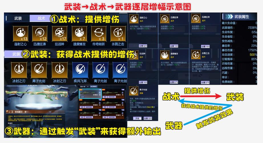 CF手游幽灵模式玩法深度揭秘,隐身对决,智勇双全者的战场