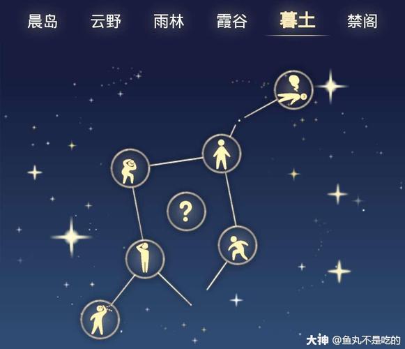 光遇墓土先祖任务全攻略,位置指南与深度玩法解析