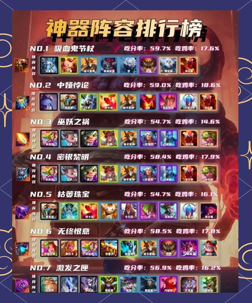 万国觉醒旃陀罗笈多阵容搭配全攻略,解锁野战与集结的双重魅力