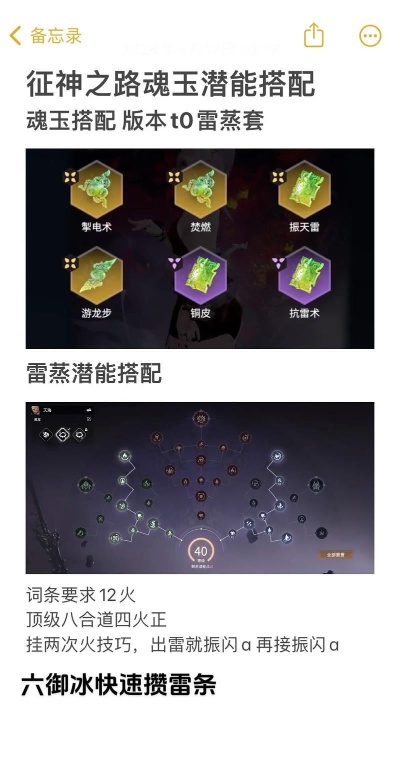 猎魂觉醒四星成就全攻略,荣耀之路,由你亲手铺就!