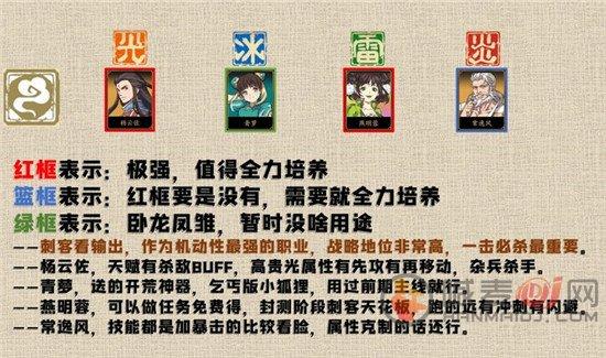 天地劫,幽城再临SSR排行与角色推荐,探索奇幻世界的终极之旅