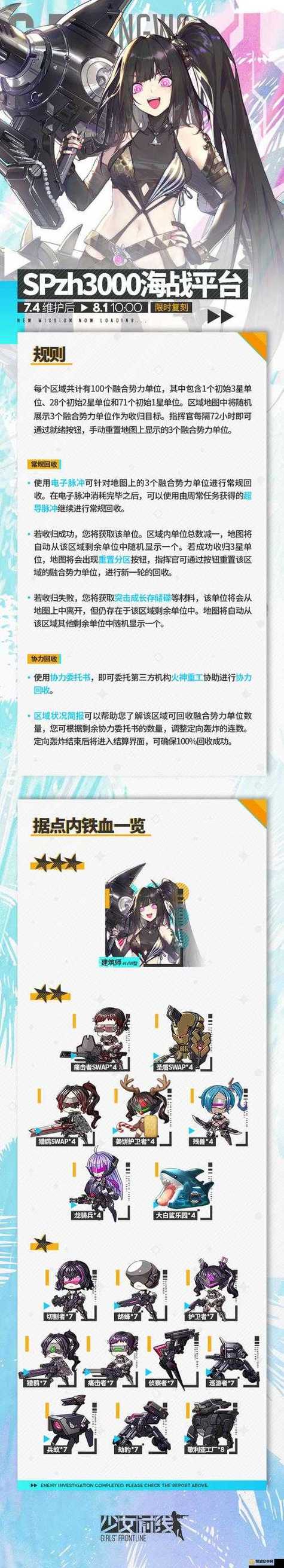 少女前线,誓约烙印新版本全面解析,常见问题与趣味玩法指南