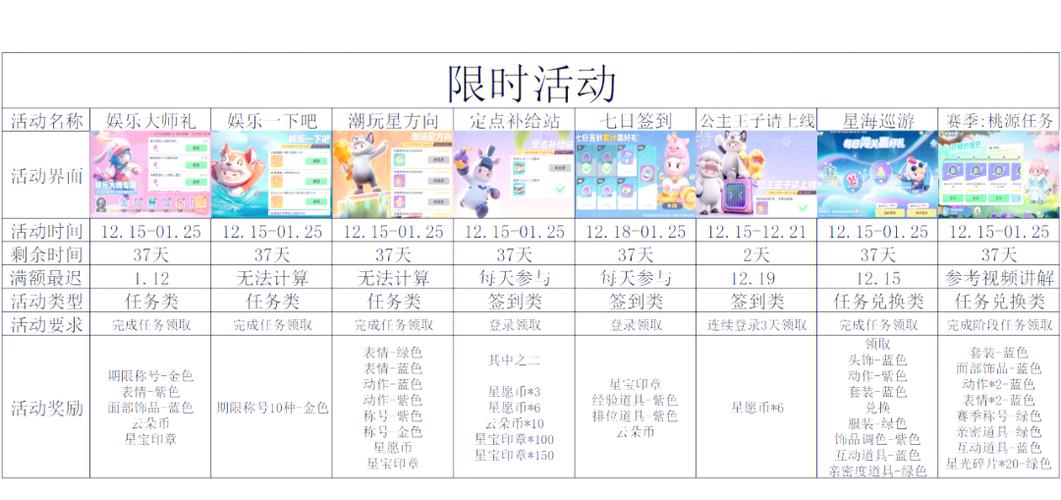 元梦之星手游深度攻略,轻松探访好友广场,共赴奇幻世界的奇妙之旅